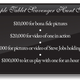 Image for article titled $100,000 for Evidence of Apple Tablet